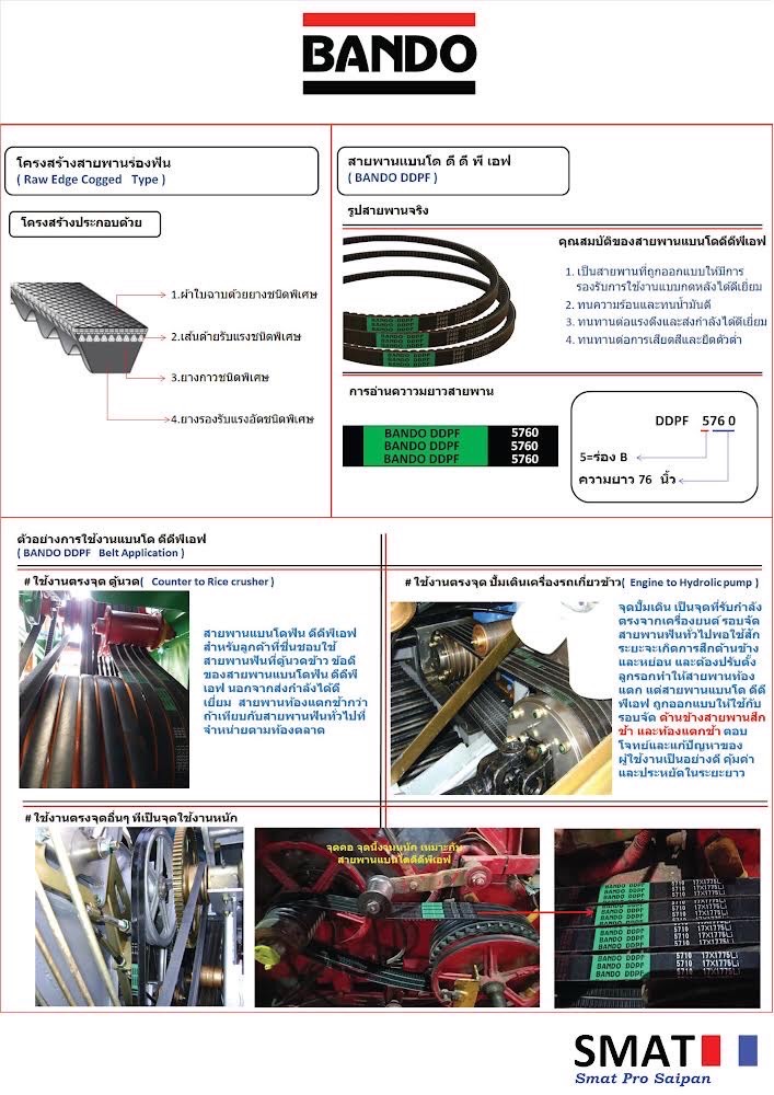 Smat Parts